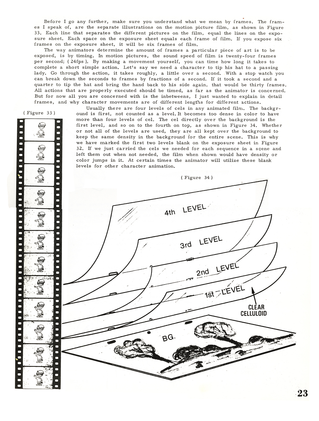 Mayerson on Animation: Hardware History